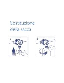 Acquabrevetti Minidos 1/2F PM009S Pompa Dosatrice Volumetrica Meccanica Per Il Dosaggio Di AcquaSIL 20/40 -Vendite Masterbrico acquabrevetti minidos 12f pm009s pompa dosatrice volumetrica meccanica per il dosaggio di acquasil 2040 2