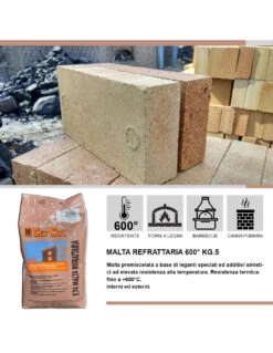 Cemento Refrattario Alta Temperatura 5 Kg Grigio Resistente Fino A 600°C 18 Cemento Refrattario Alta Temperatura 5 Kg Grigio Resistente Fino A 600°C -Vendite Masterbrico cemento refrattario alta temperatura 5 kg grigio resistente fino a 600c 7
