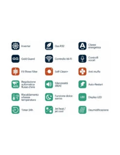 Condizionatore Grundig GEHPM-GEHPM 9000 BTU Monosplit Inverter In R32 Wifi Intergato -Vendite Masterbrico condizionatore grundig gehpm gehpm 9000 btu monosplit inverter in r32 wifi intergato 1