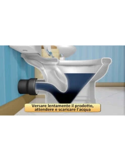 Dissol Lt.1 Disgorgante Professionale A Base Acida Per Water Lavandini Scarichi Industriali -Vendite Masterbrico dissol lt1 disgorgante professionale a base acida per water lavandini scarichi industriali 2