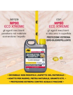 Fila MP90 ECO XTREME LT.5 Protettivo Antimacchia Per Superfici Lucide Base Acqua -Vendite Masterbrico fila mp90 eco xtreme protettivo antimacchia per superfici lucide base solvente 5 lt 2