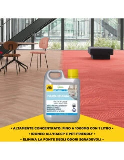 FILA SOFTWASH LT.1 Pulisce E Sgrassa Delicatamente Tutte Le Superfici Plastiche -Vendite Masterbrico fila softwash 1 lt pulisce e sgrassa delicatamente tutte le superfici plastiche 3