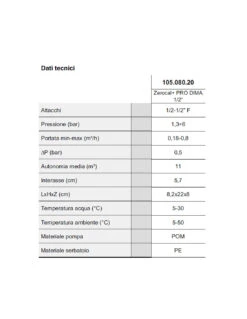 Gel Zerocal+ Pro Dima Dosatori Proporzionali Anticalcare Con Ricarica Liquida -Vendite Masterbrico gel zerocal pro dima dosatori proporzionali anticalcare con ricarica liquida 2