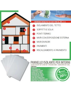 MASTER-CLIMA Pannelli Isolanti In Polistirolo Estruso Ad Alta Densità 125x80cm Spessore 4mm 10mq A Confezione