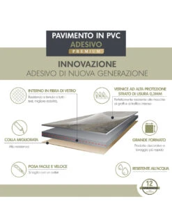 Pavimento Pvc Adesivo Effetto Legno - Listoni Finto Parquet Laminato 18.4x121.9cm Spessore 2.5mm Pacchi Da 2.47mq 19 Pavimento Pvc Adesivo Effetto Legno - Listoni Finto Parquet Laminato 18.4x121.9cm Spessore 2.5mm Pacchi Da 2.47mq -Vendite Masterbrico pavimento pvc adesivo effetto legno listoni finto parquet laminato 184x1219cm spessore 25mm pacchi da 247mq 1 8