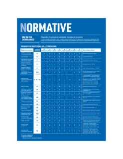 Sottozero - BIG LOGO Jet Verde -Vendite Masterbrico sottozero big logo jet verde 4