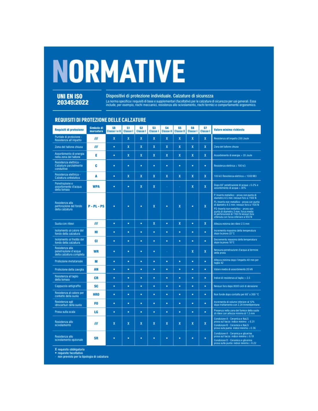 Sottozero - CRYSTAL Ufo Plus Blu 8 Sottozero - CRYSTAL Ufo Plus Blu - immagine 6