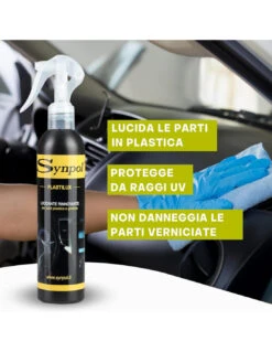 Synpol - Kit Detergente Per Plastiche Più Panno In Microfibra -Vendite Masterbrico synpol kit detergente per plastiche piu panno in microfibra 2